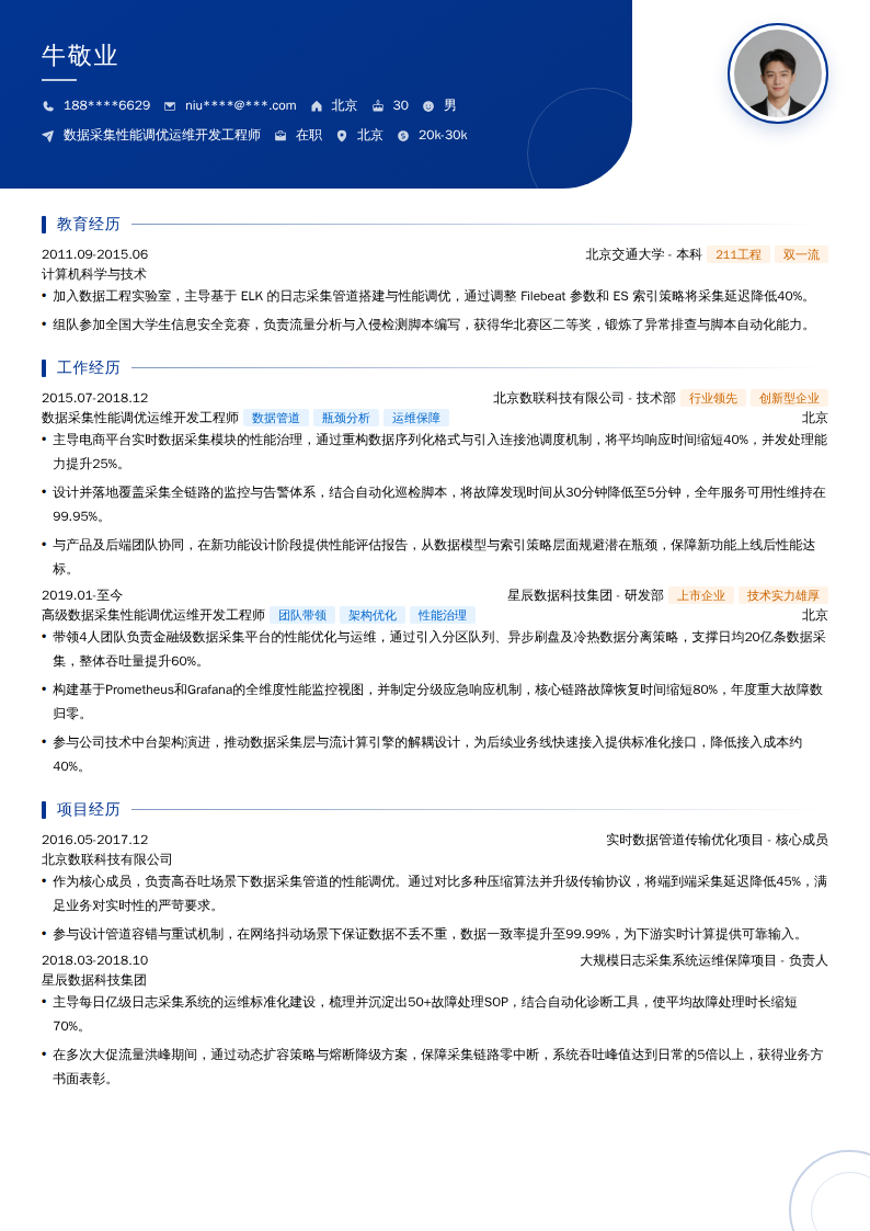 数据采集性能调优运维开发工程师简历模板