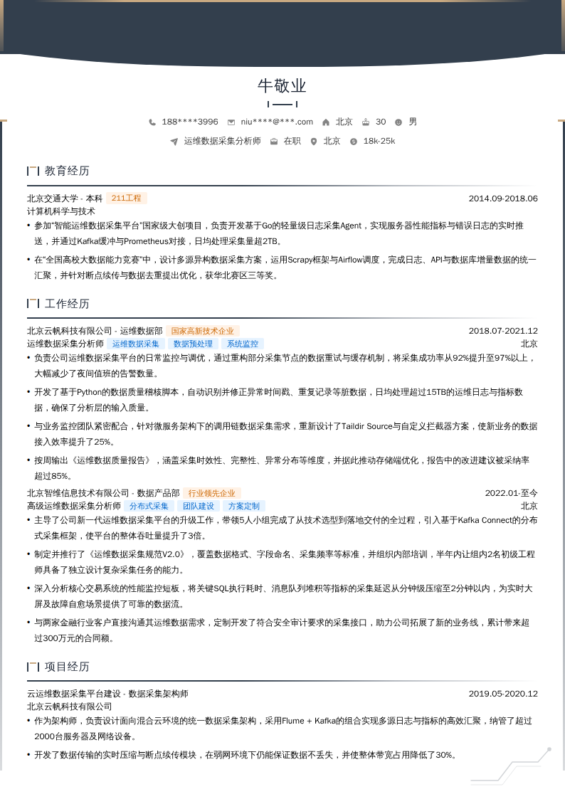 运维数据采集分析师简历模板