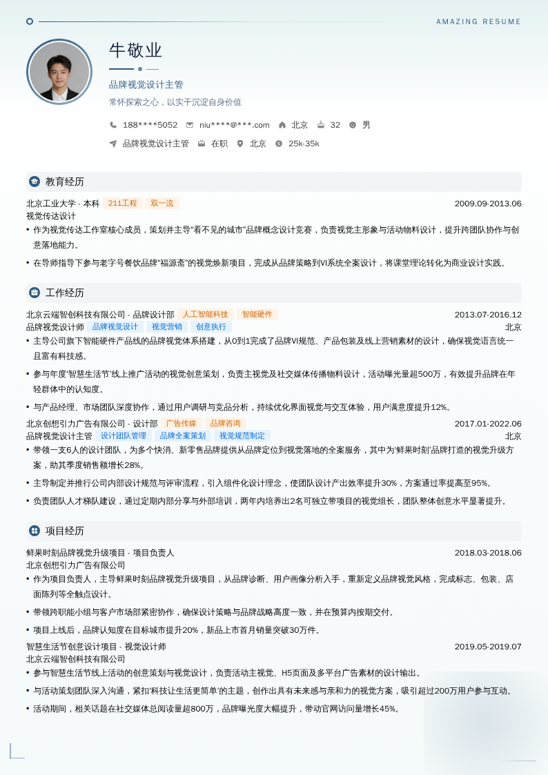品牌视觉设计主管简历模板
