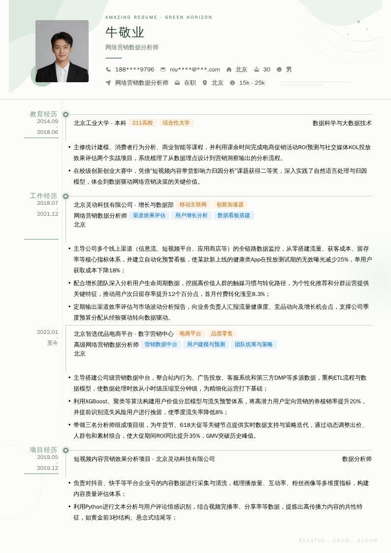 网络营销数据分析师简历模板