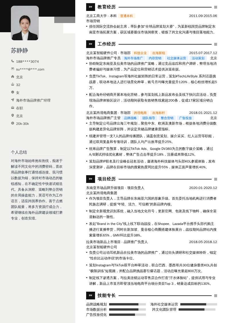海外市场品牌推广经理简历模板