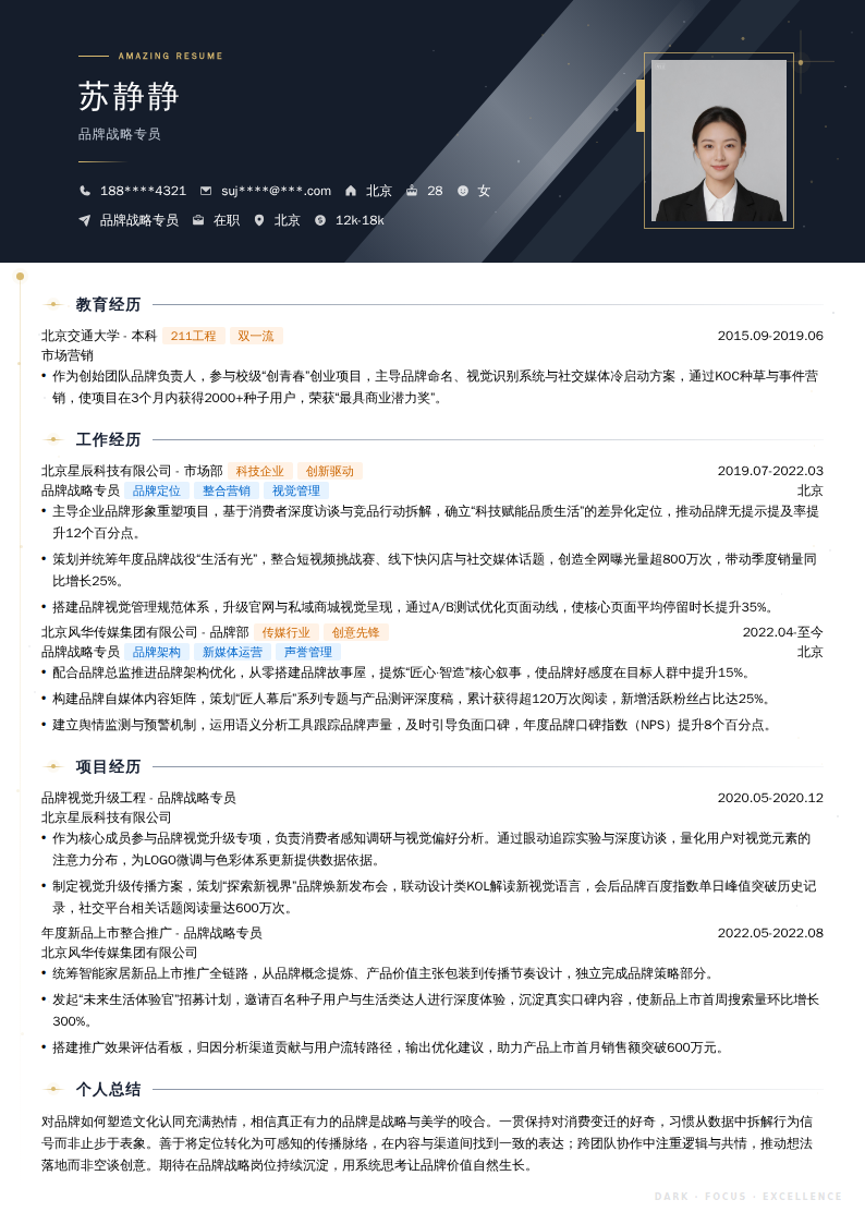 品牌战略专员简历模板