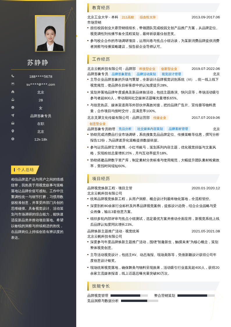 品牌形象专员简历模板