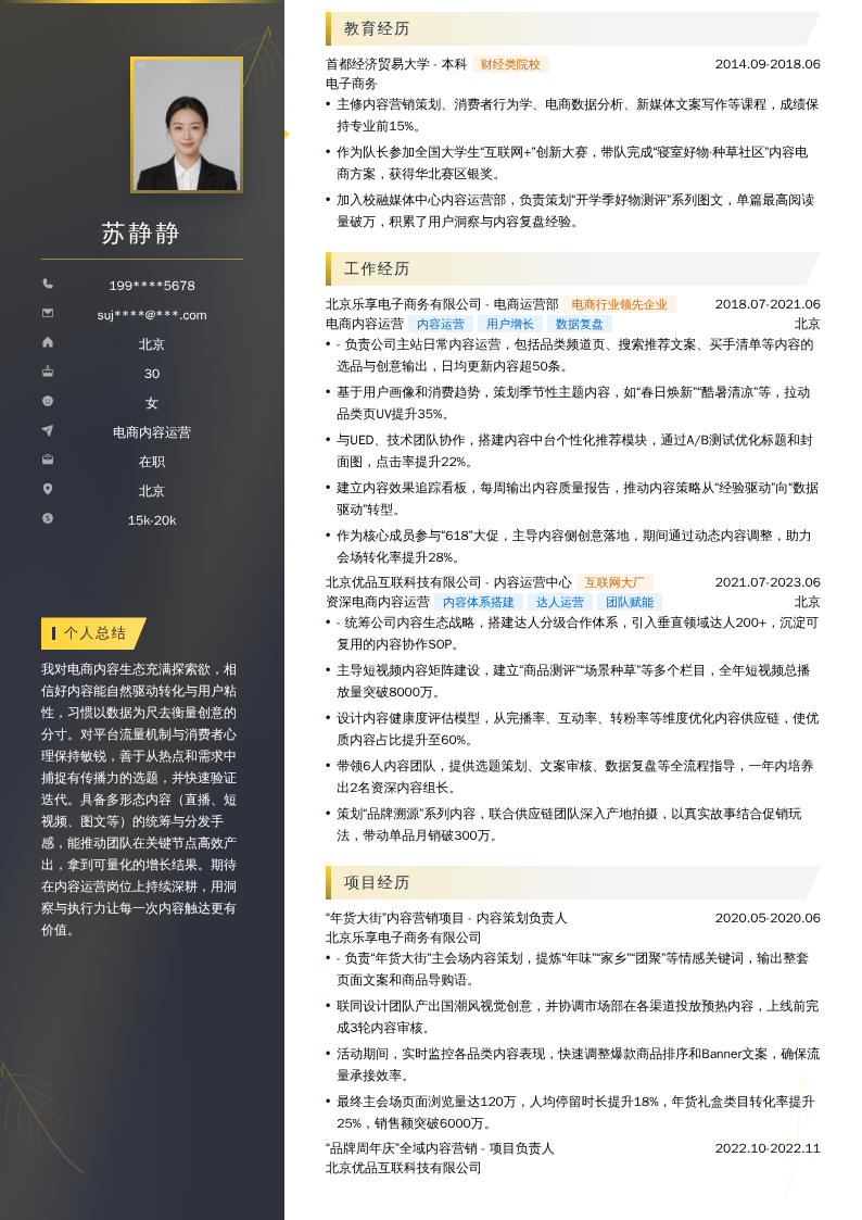 电商内容运营简历模板