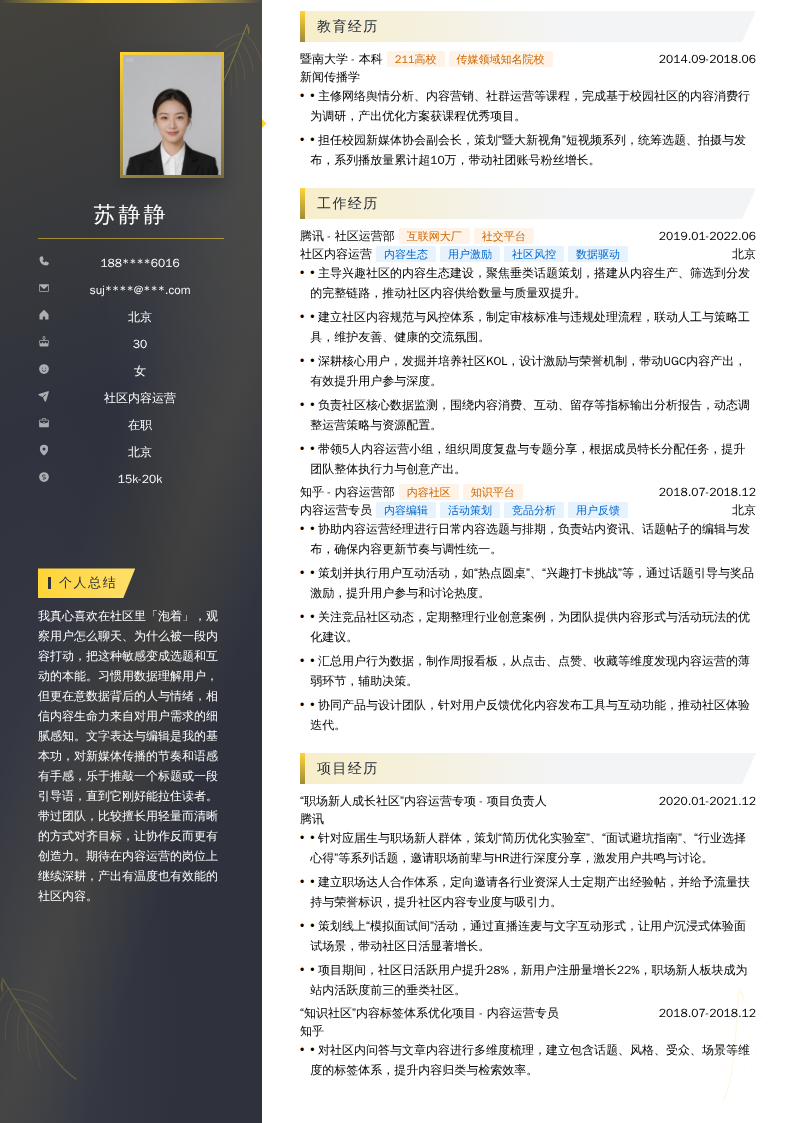 社区内容运营简历模板
