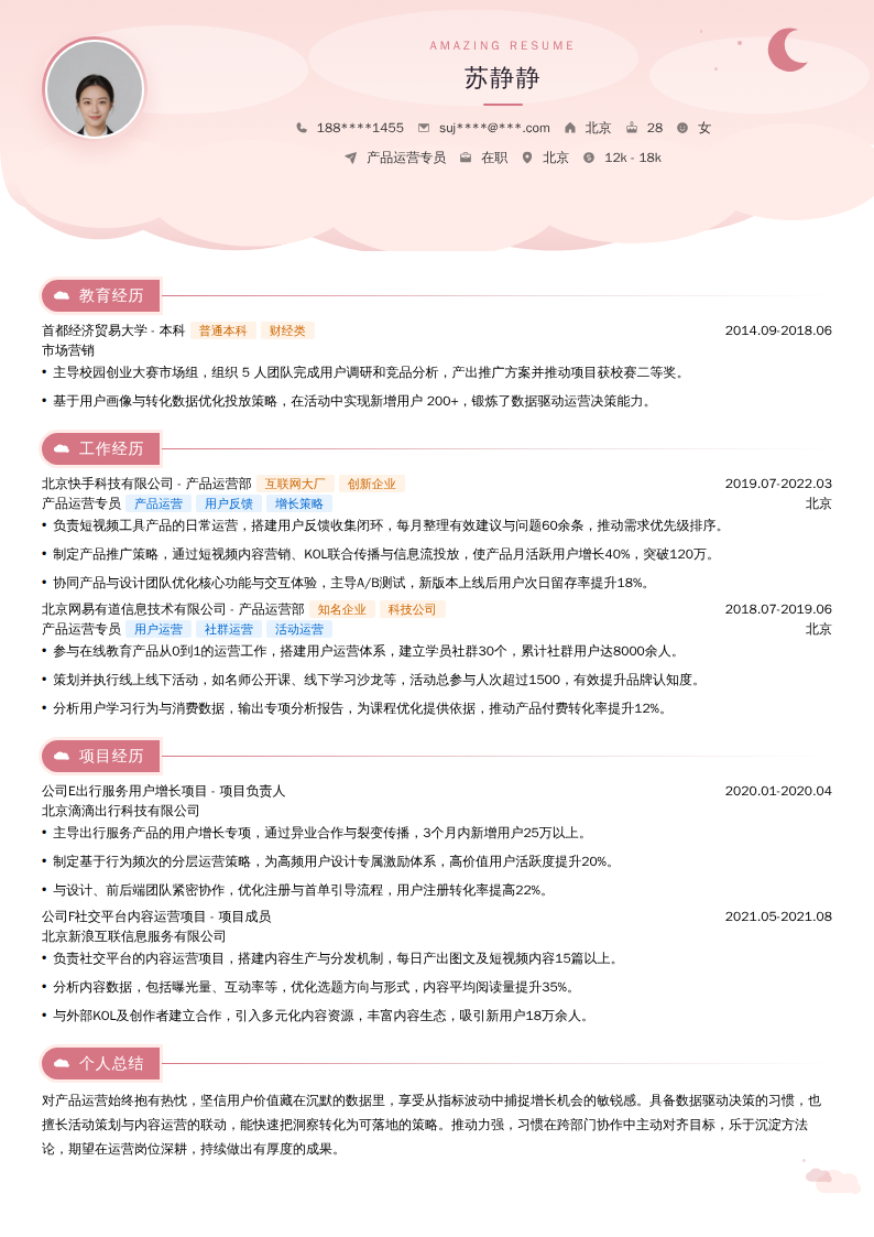 产品运营专员简历模板