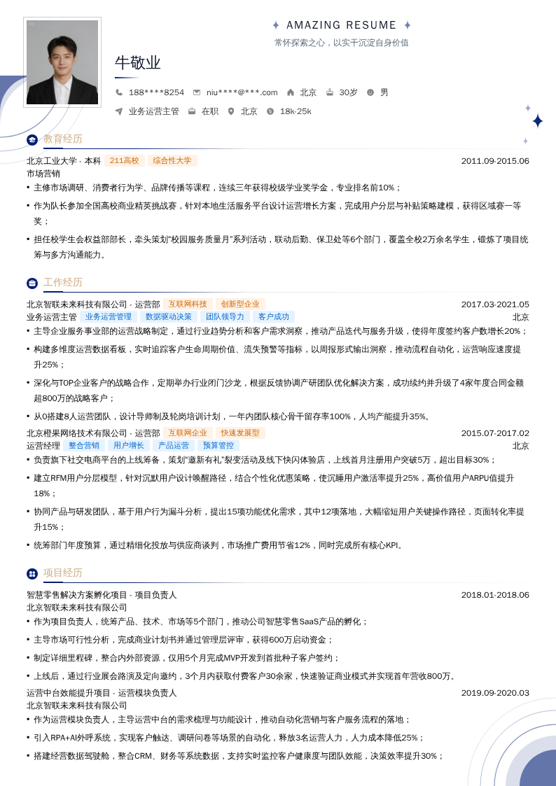 业务运营主管简历模板
