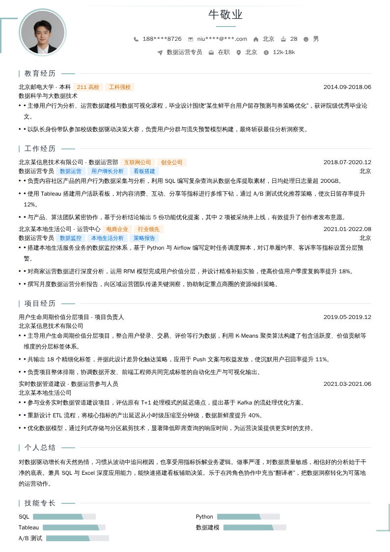 数据运营专员简历模板