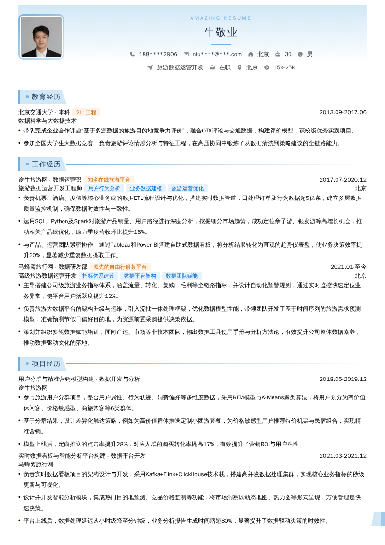 旅游数据运营开发简历模板