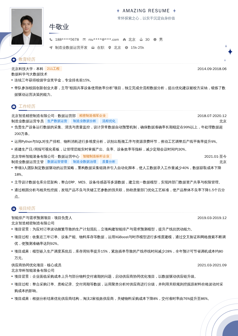 制造业数据运营开发简历模板