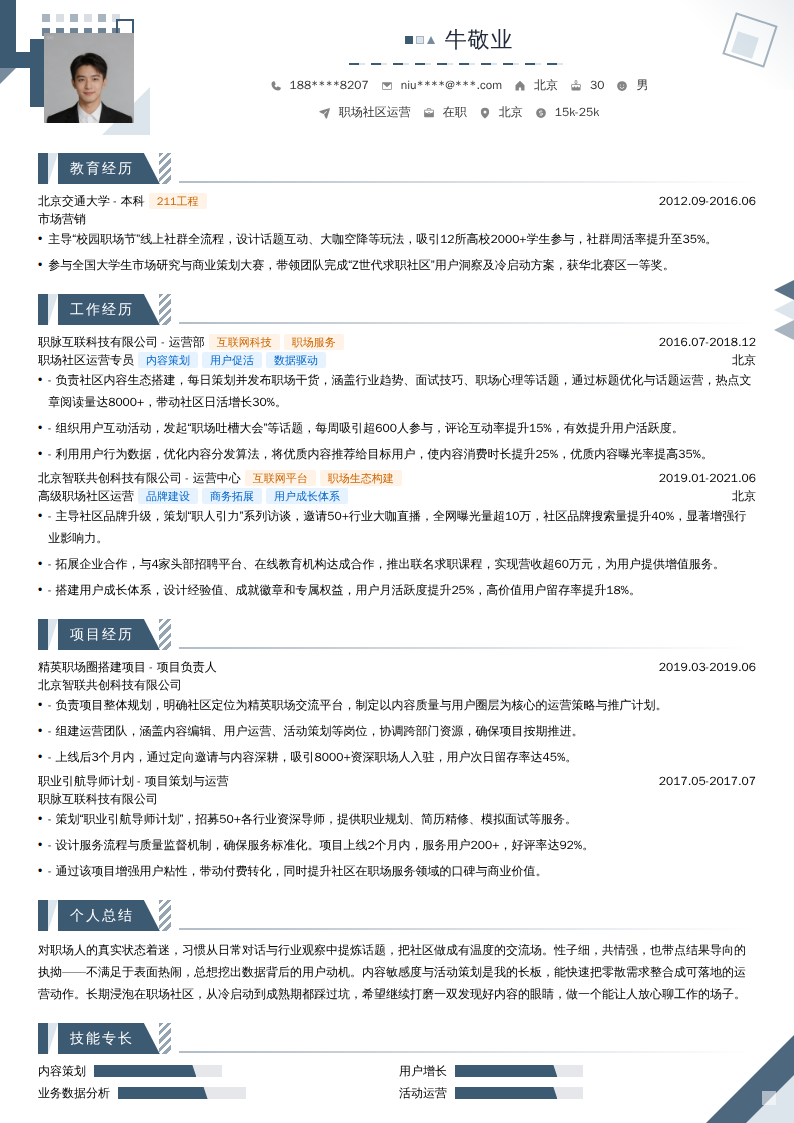 职场社区运营简历模板