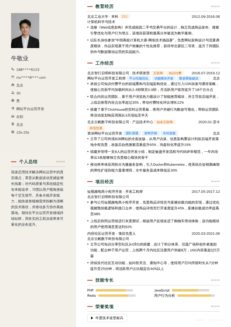 网站平台运营开发简历模板
