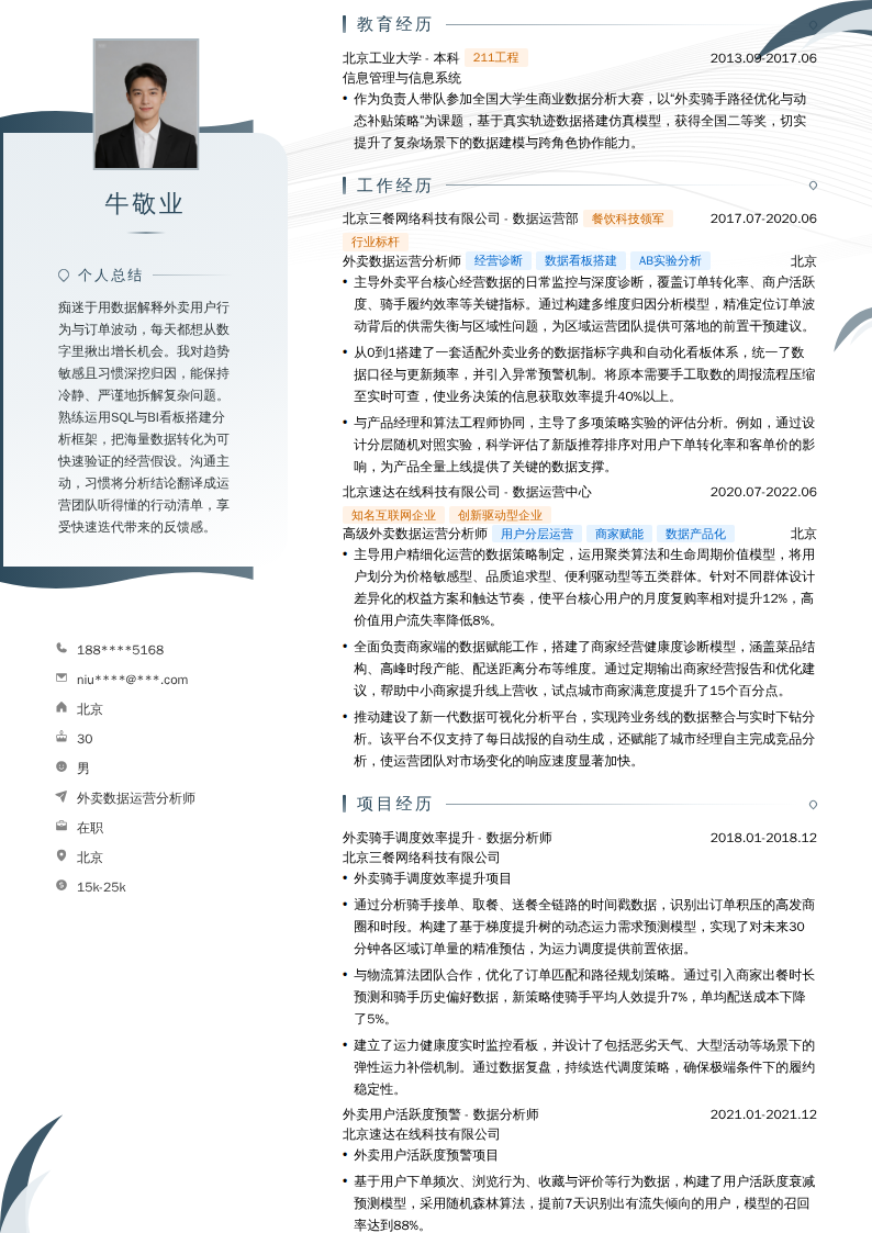 外卖数据运营分析师简历模板