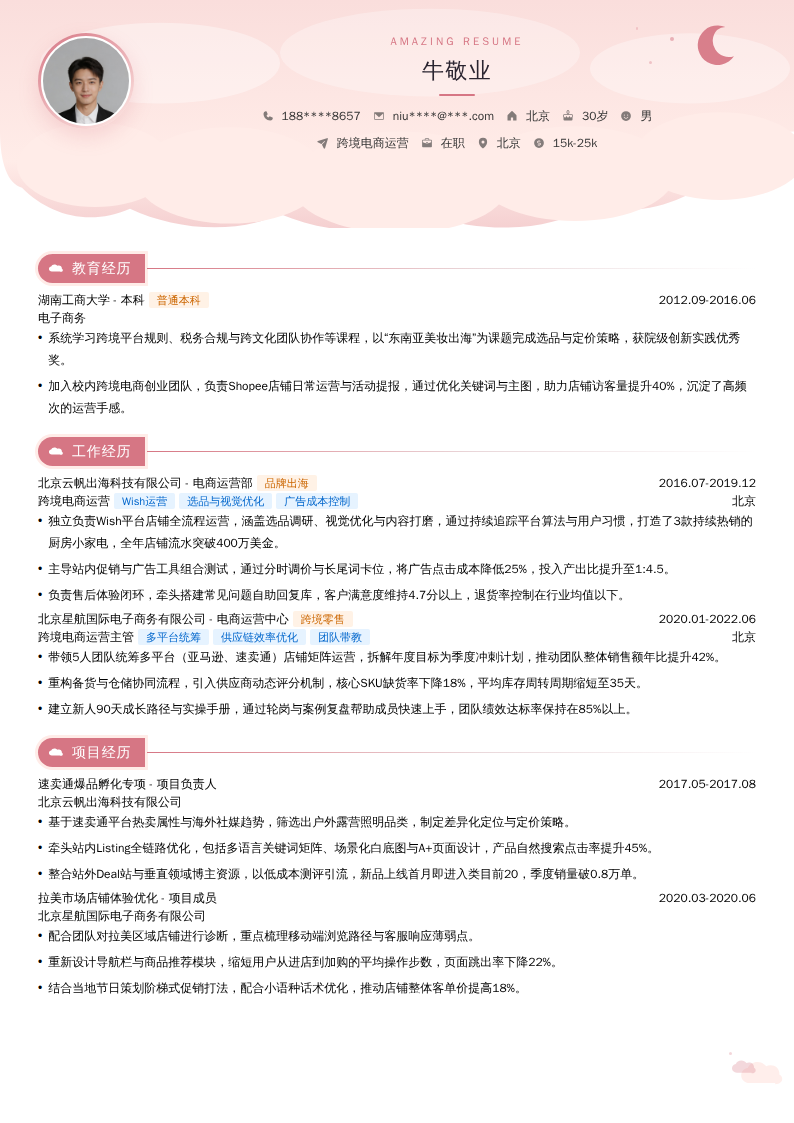 跨境电商运营简历模板