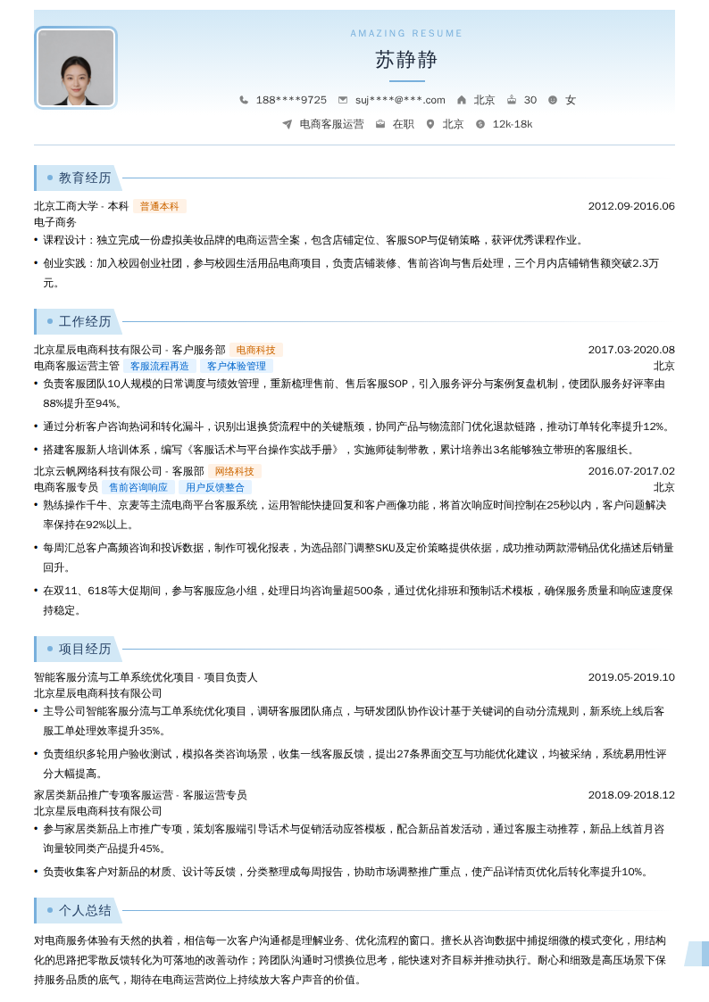 电商客服运营简历模板