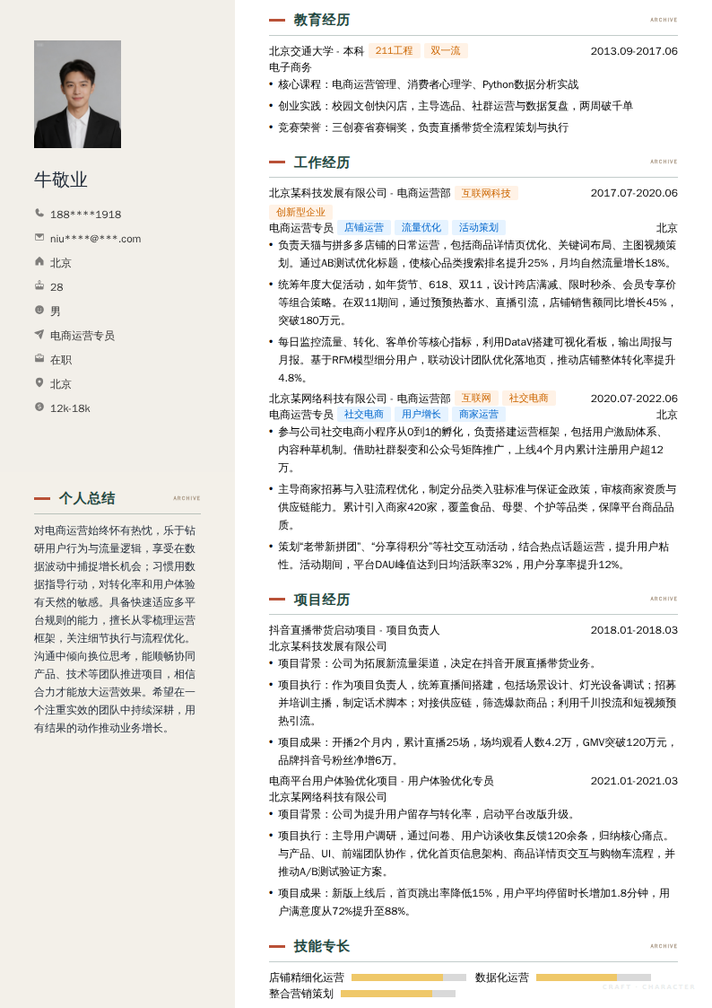 电商运营专员简历模板