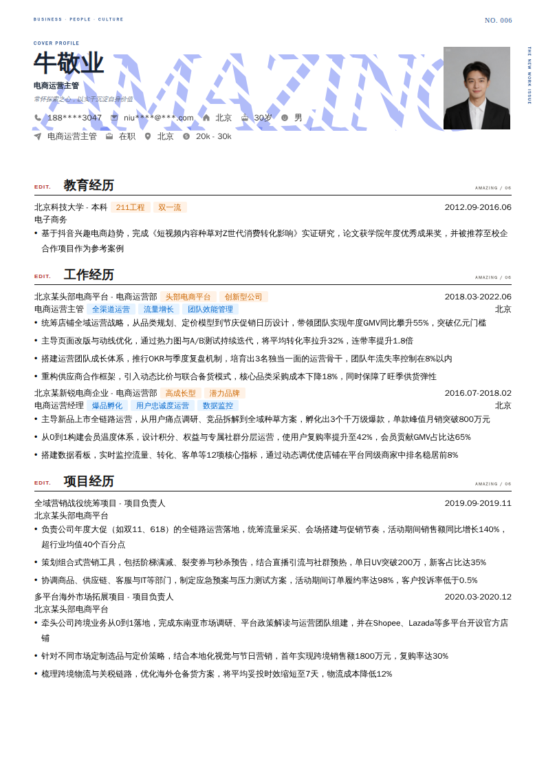 电商运营主管简历模板