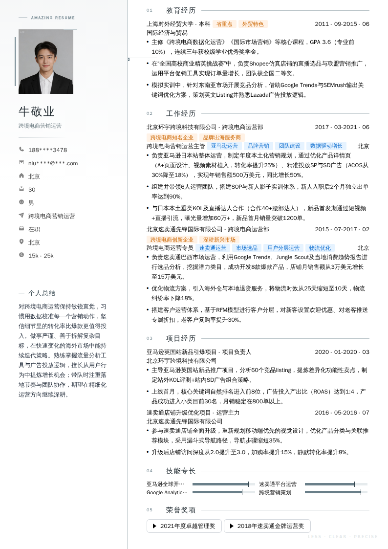 跨境电商营销运营简历模板