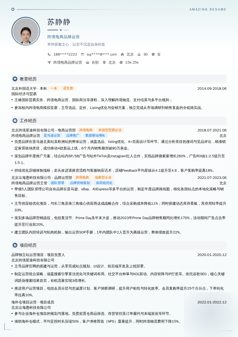 跨境电商品牌运营简历模板