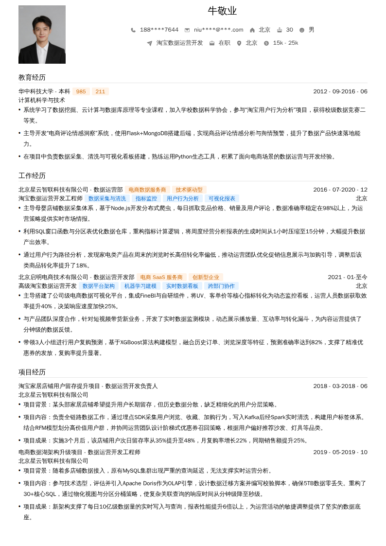 淘宝数据运营开发简历模板