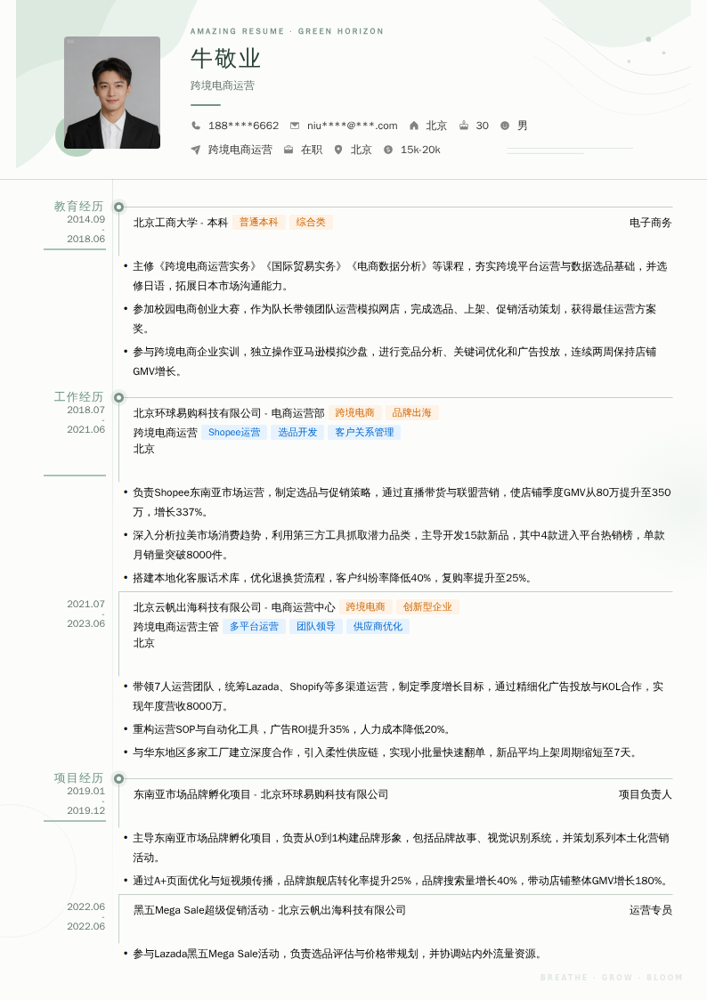 跨境电商运营简历模板