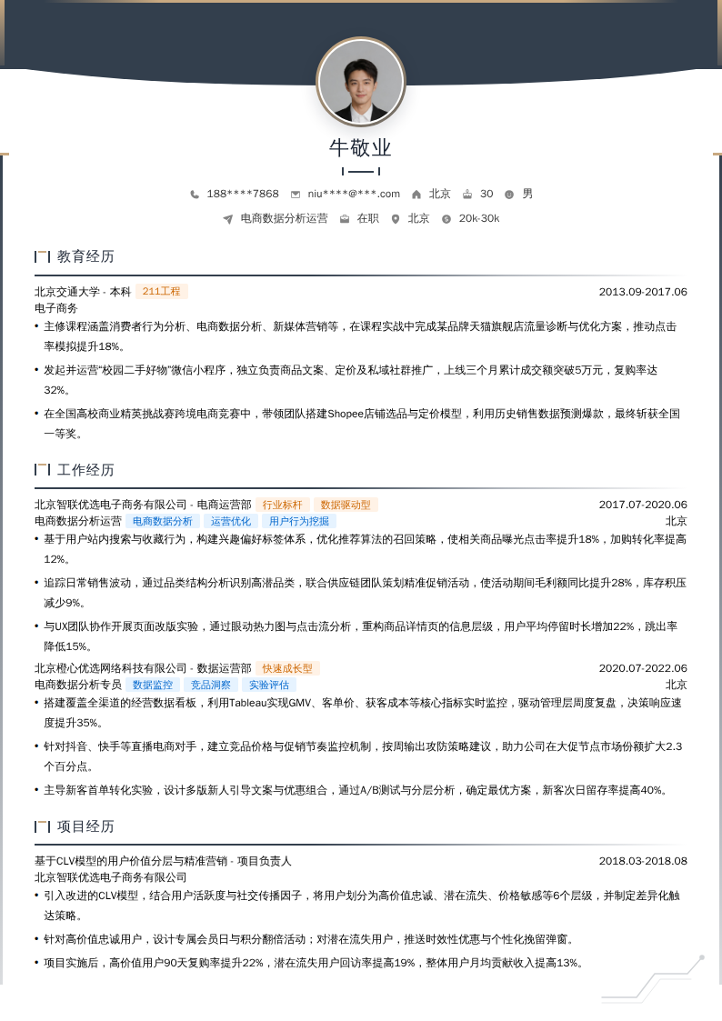电商数据分析运营简历模板