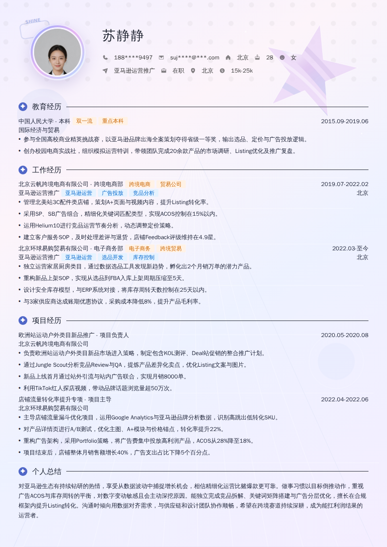 亚马逊运营推广简历模板