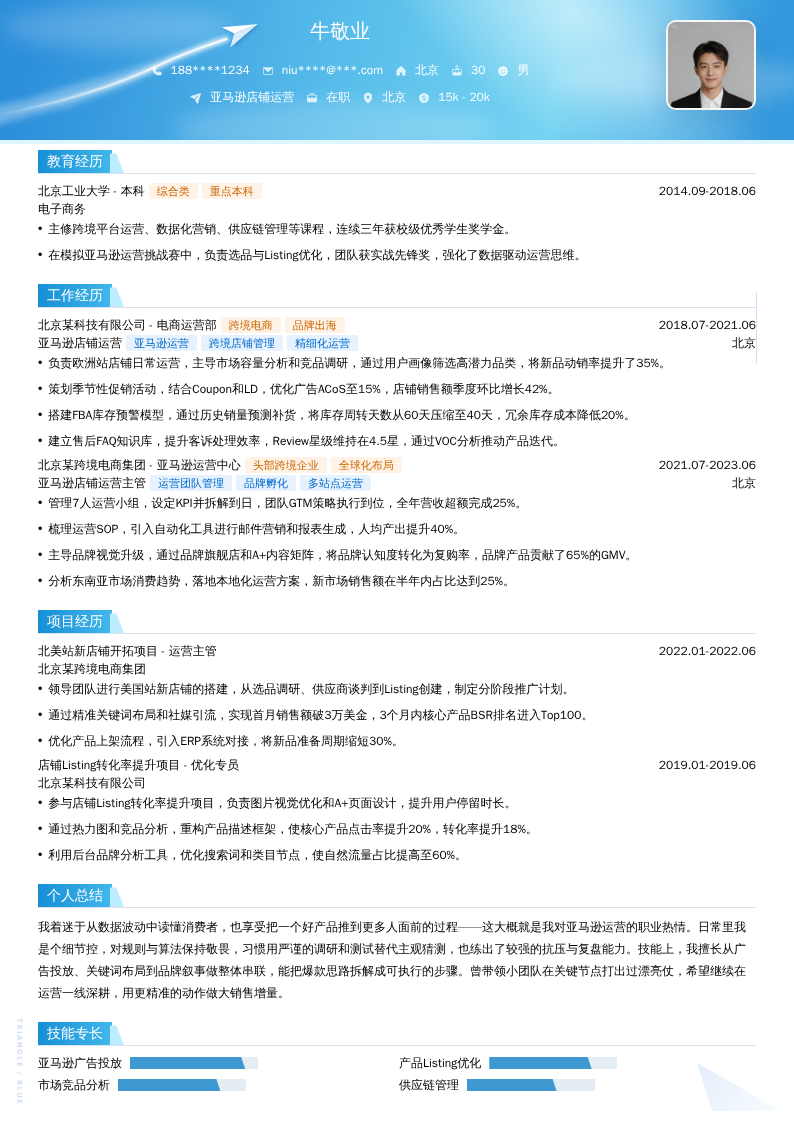 亚马逊店铺运营简历模板