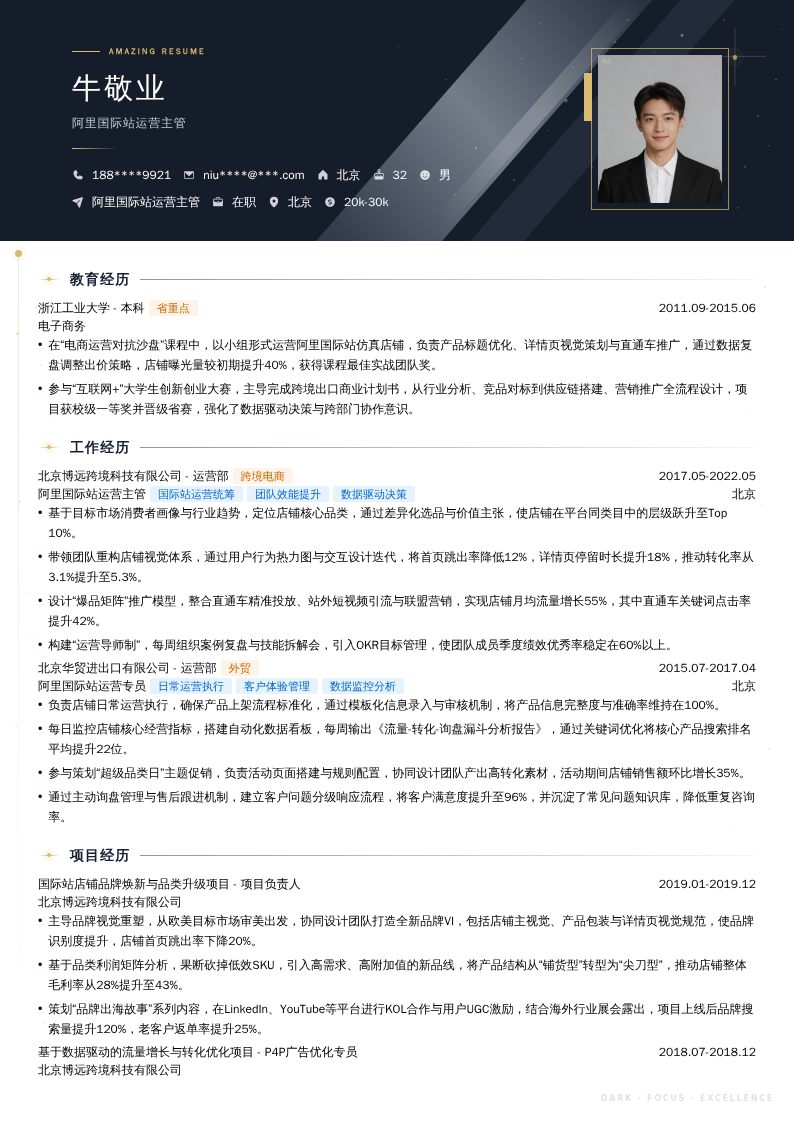 阿里国际站运营主管简历模板