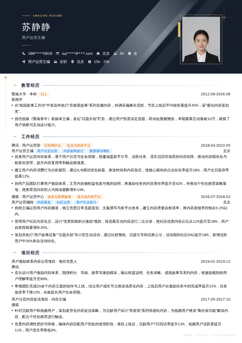 用户运营主编简历模板