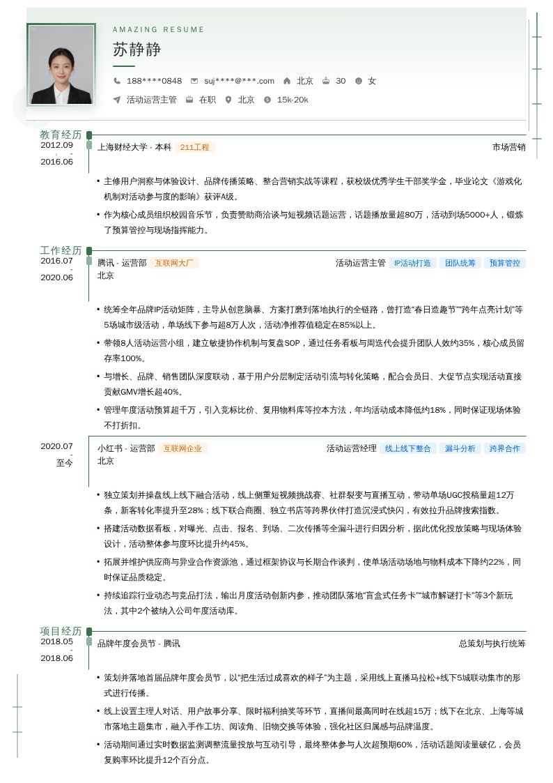 活动运营主管简历模板