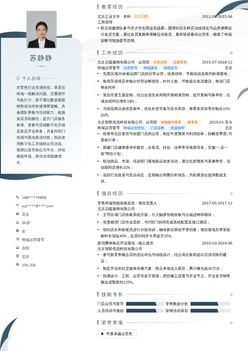 终端运营督导简历模板