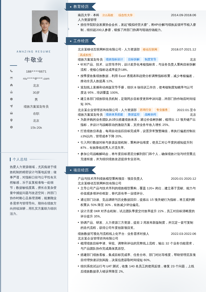 绩效方案策划专员简历模板