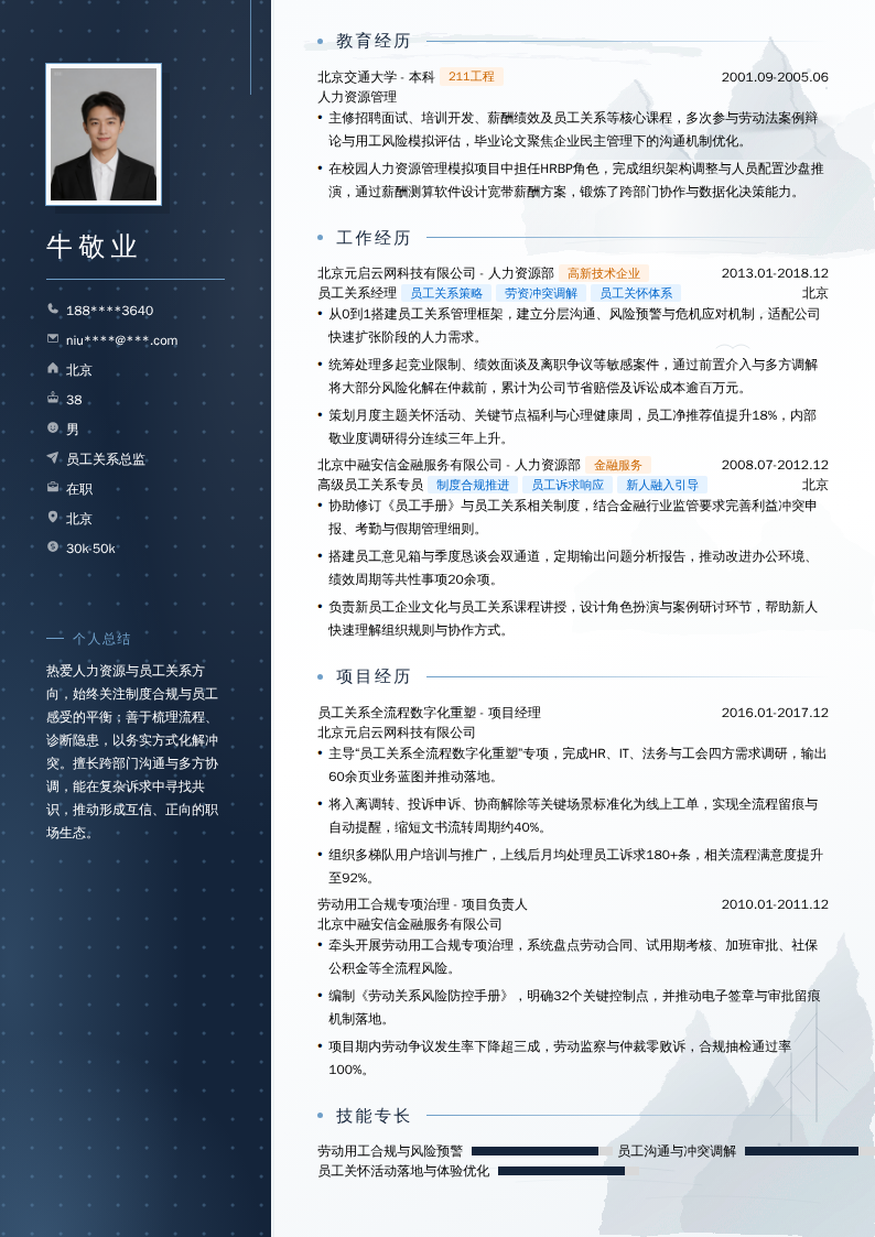 员工关系总监简历模板
