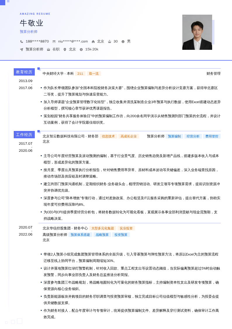 预算分析师简历模板