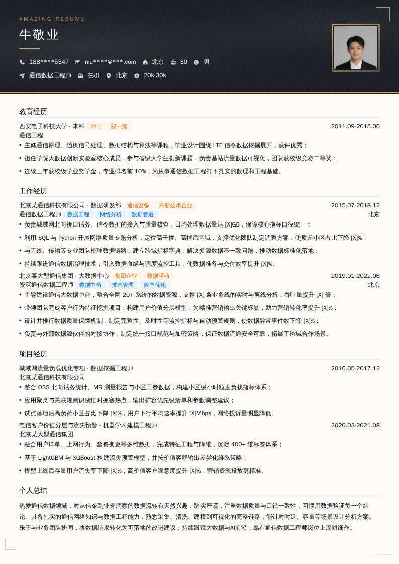 通信数据工程师简历模板