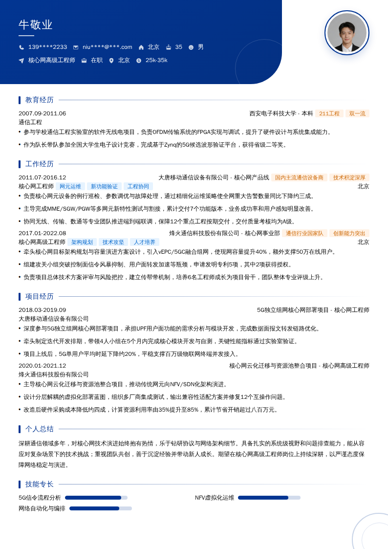 核心网高级工程师简历模板