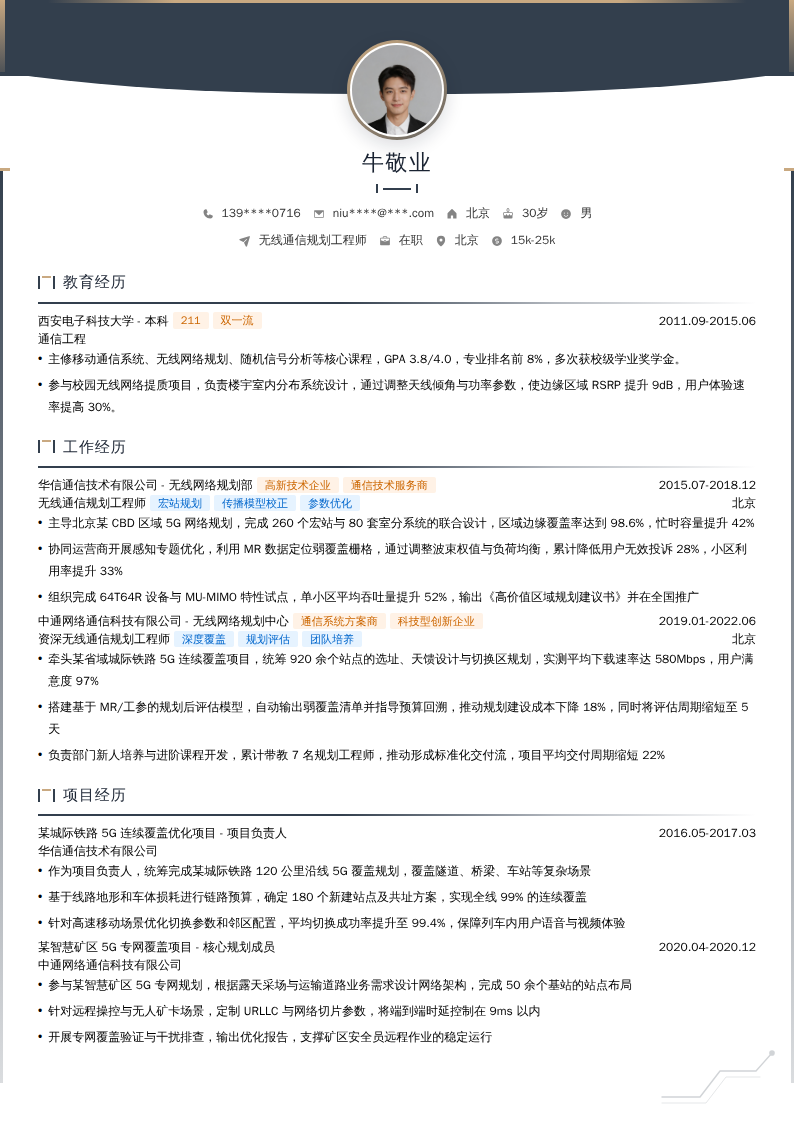 无线通信规划工程师简历模板