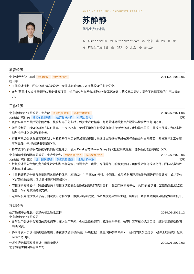 药品生产统计员简历模板