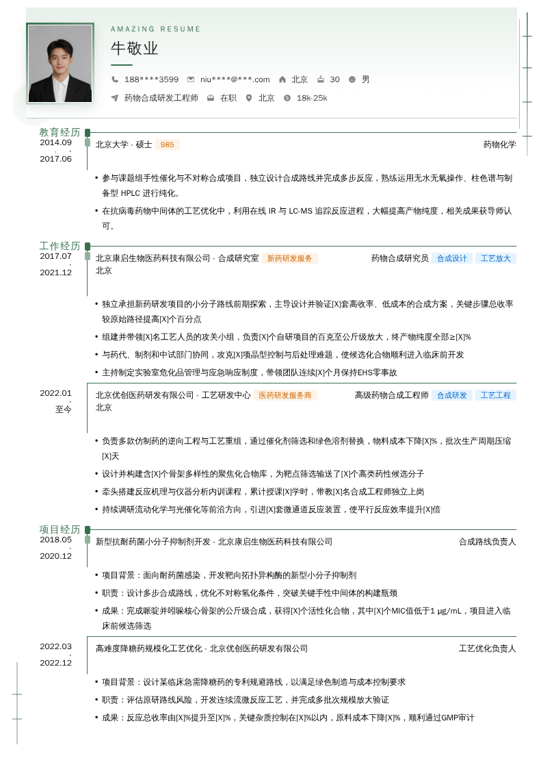 药物合成研发工程师简历模板