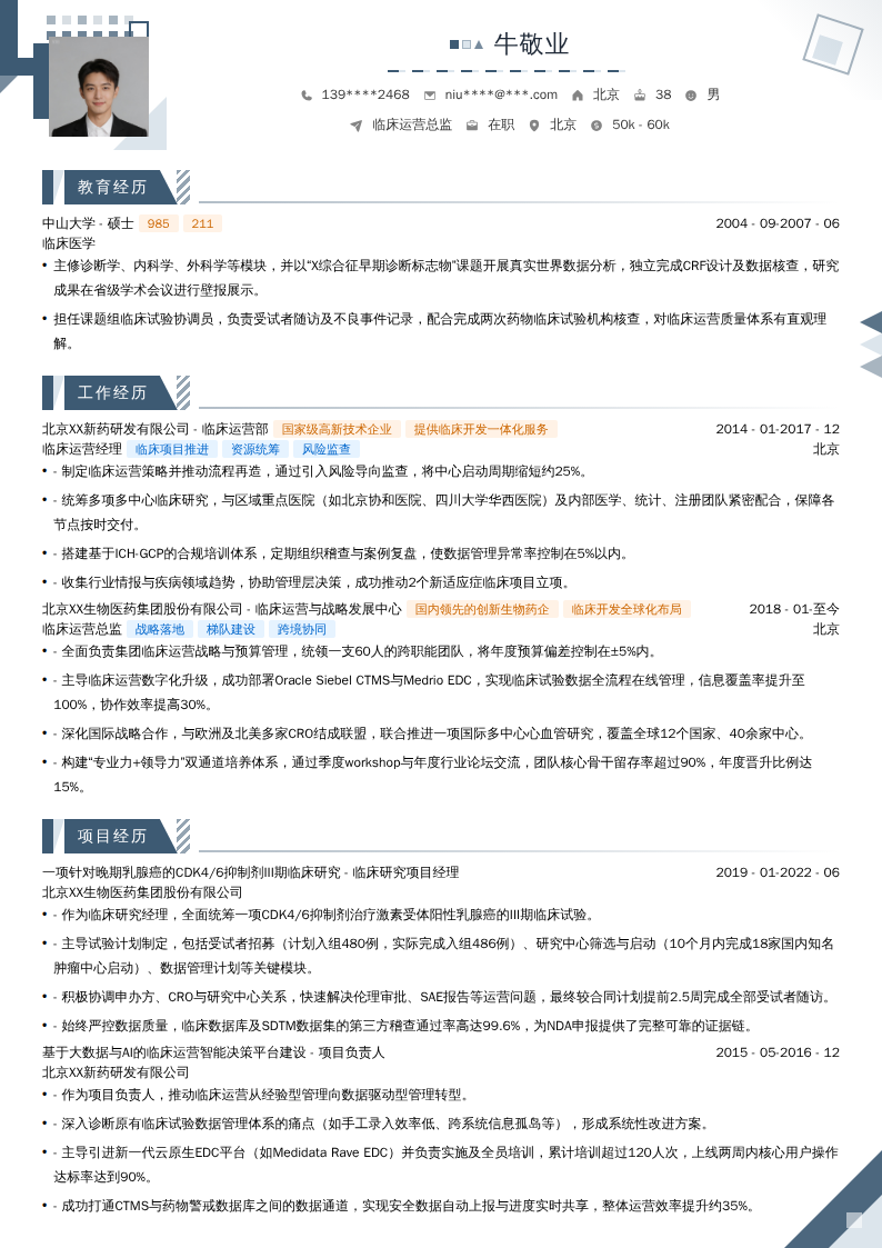 临床运营总监简历模板