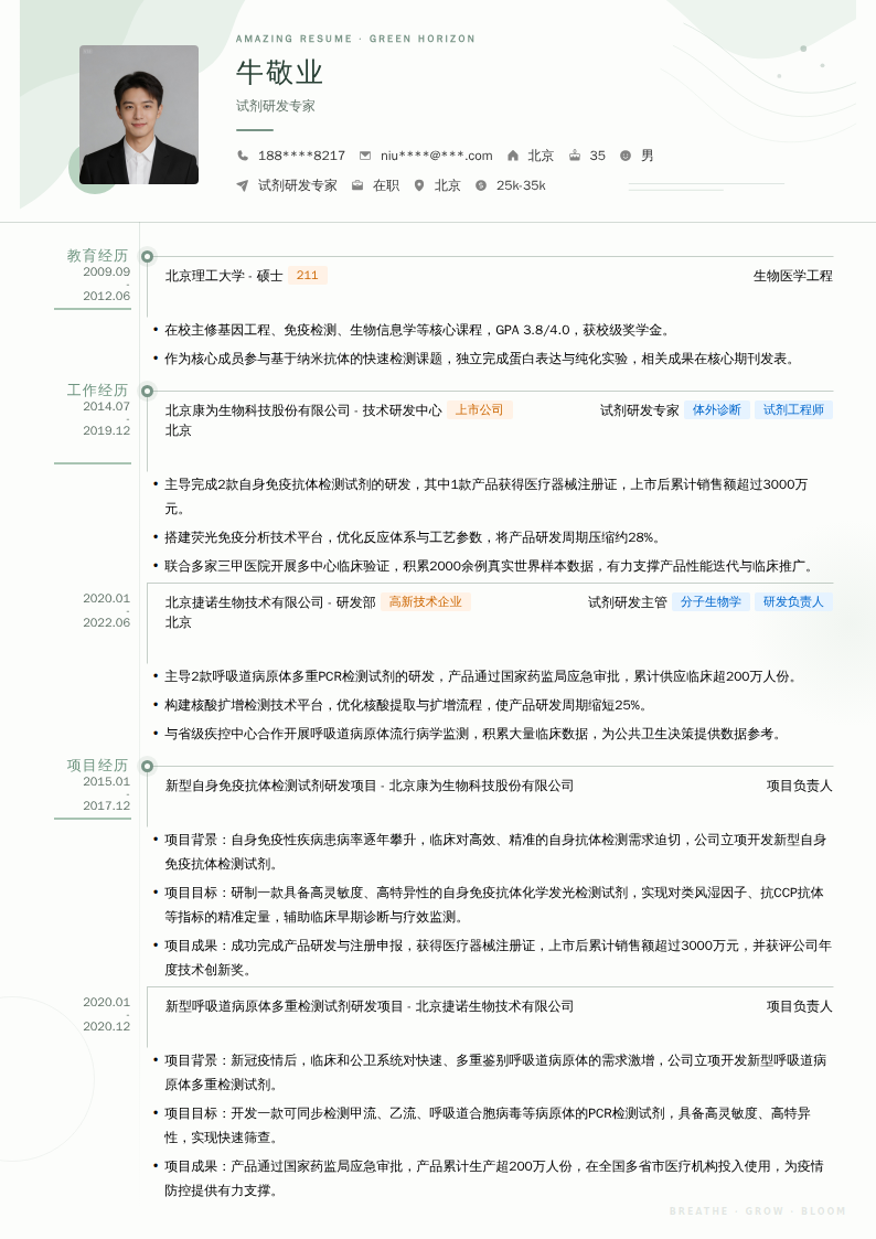 试剂研发专家简历模板