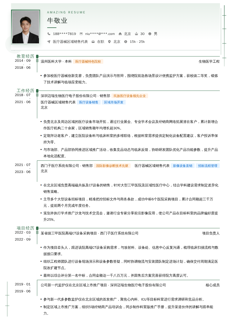 医疗器械区域销售代表简历模板